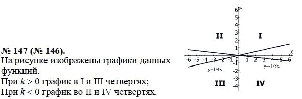 Ответ к задаче № 147 (146) - Ю.Н. Макарычев, гдз по алгебре 8 класс